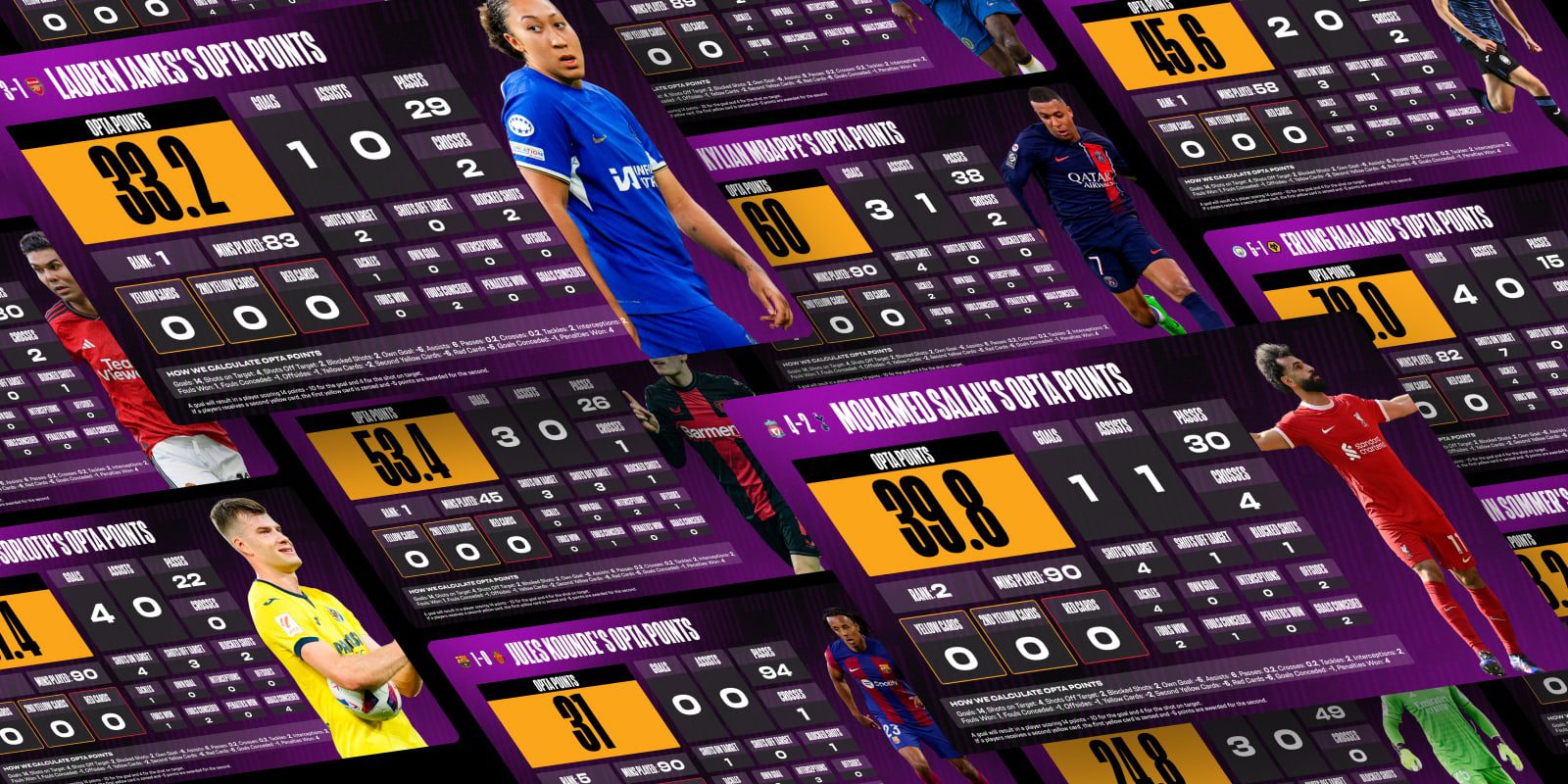 Opta Points Hero